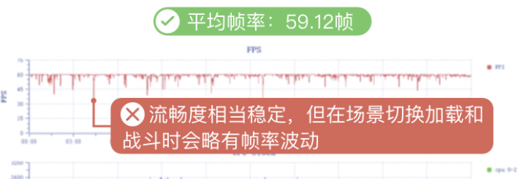 2024年数码发展趋势报告 如何定义新数码时代？(图4)